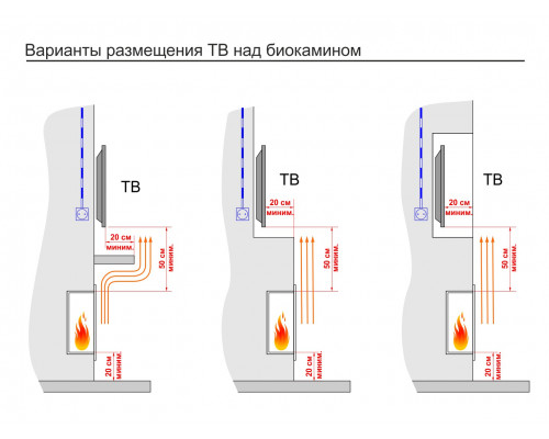 Топливный блок Good Fire 1000 МУ